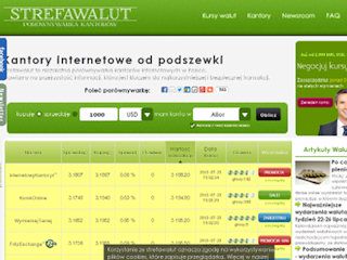 Strefawalut.pl prezentuje ranking kantorów internetowych.